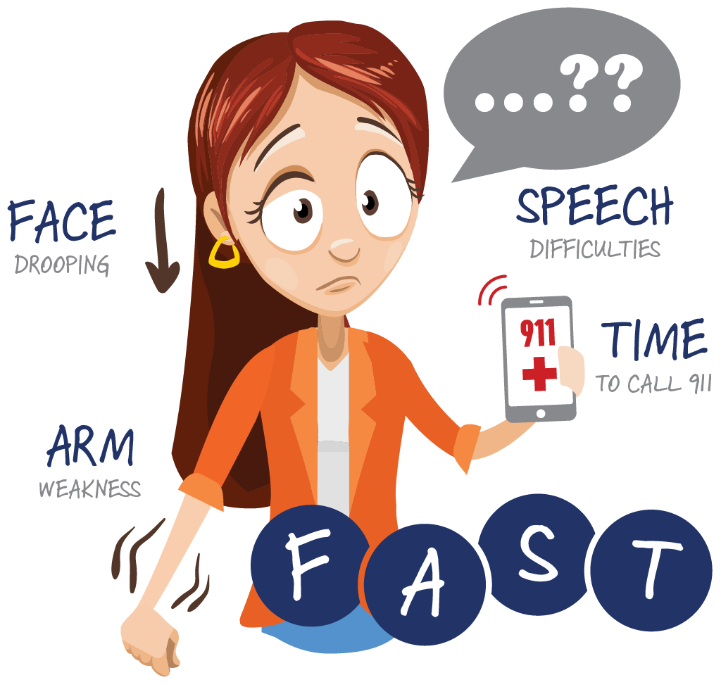 Signs of a Stroke. CHM